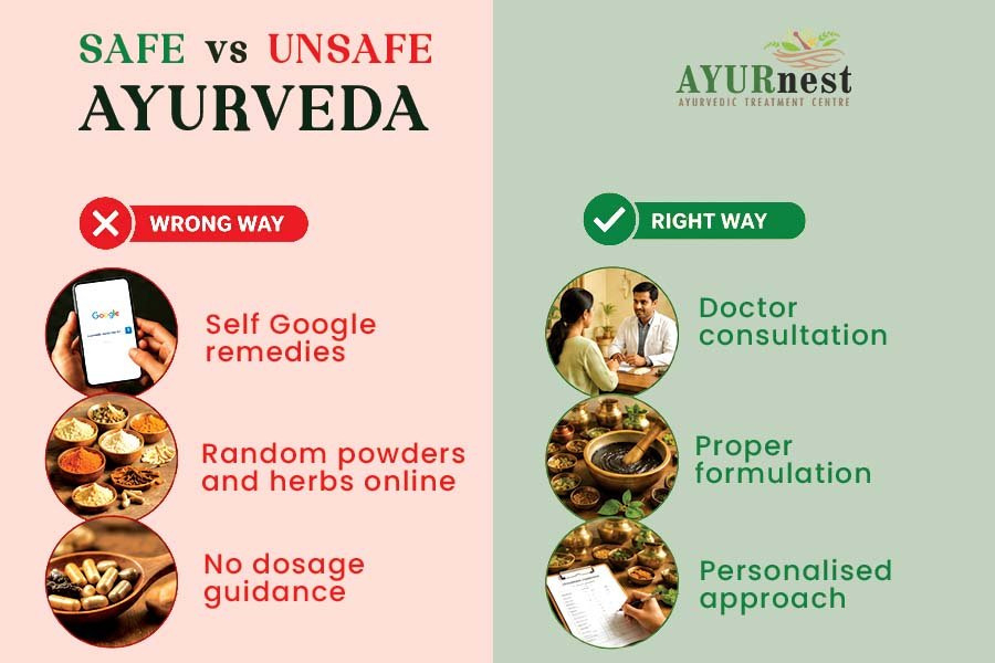 10 Myths About Ayurveda You Should Stop Believing 6 myths about ayurveda