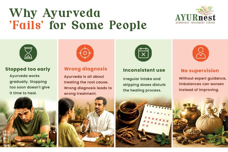 10 Myths About Ayurveda You Should Stop Believing 5 myths about ayurveda
